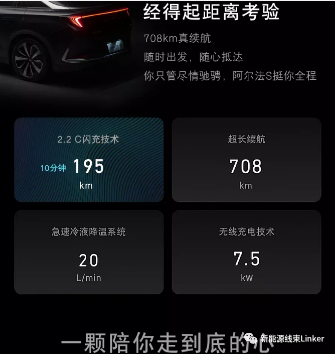 上海车展：800V大功率快充已成定局！的图11