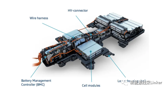 大众MEB平台高压部件解析（电池、连接器、高压线、充电座、动力系统）的图12