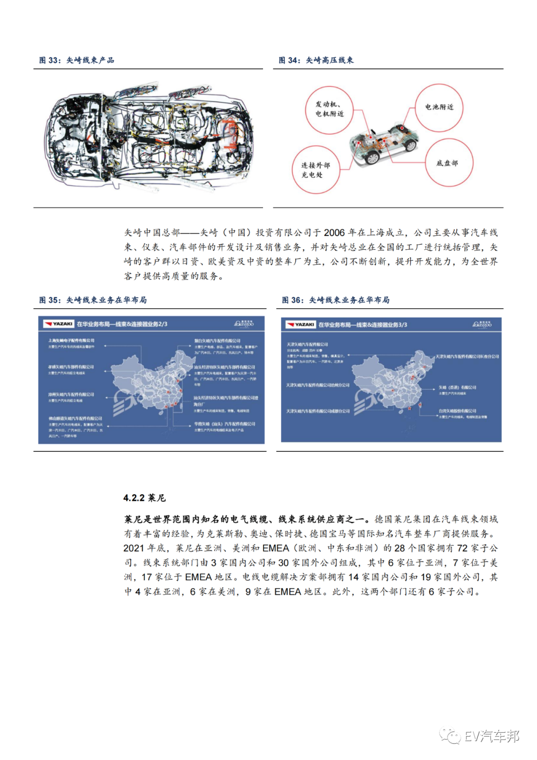 汽车的血管与神经-线束，未来可期！的图9