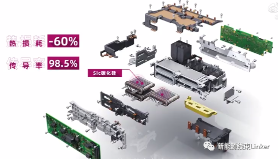 上海车展：800V大功率快充已成定局！的图7