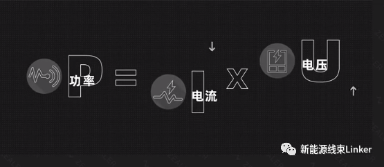 上海车展：800V大功率快充已成定局！的图6