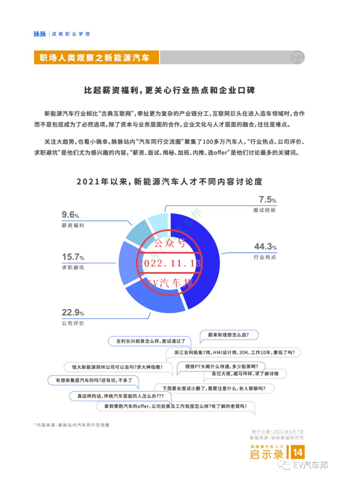 新能源汽车人才启示录（报告可下载）的图16