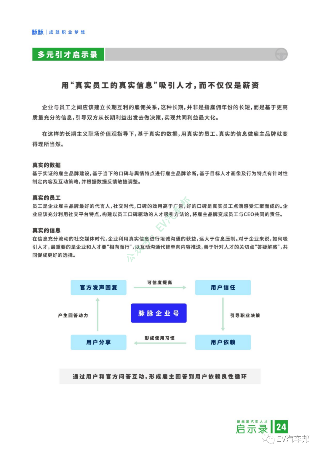 新能源汽车人才启示录（报告可下载）的图27