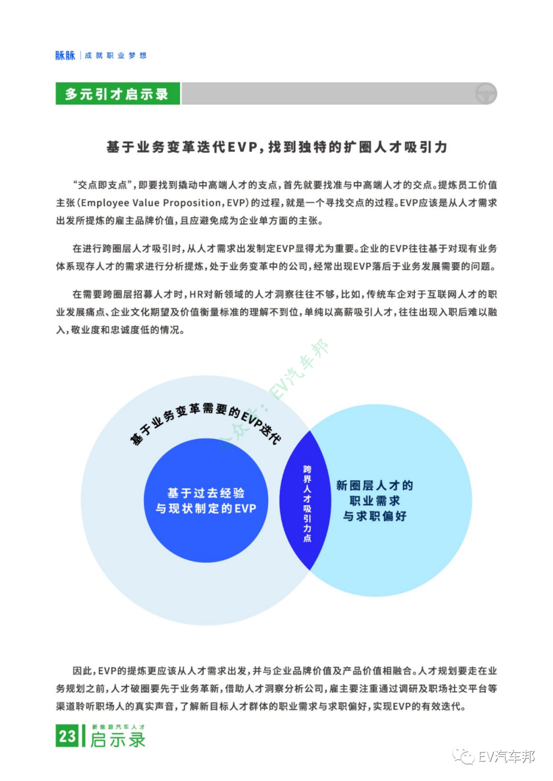 新能源汽车人才启示录（报告可下载）的图26