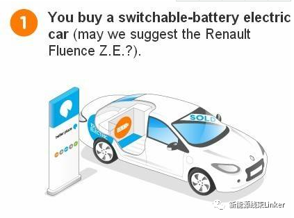 谈一下新能源汽车换电连接技术的图11