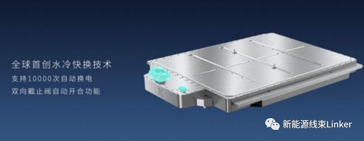 谈一下新能源汽车换电连接技术的图3