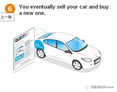 谈一下新能源汽车换电连接技术的图16