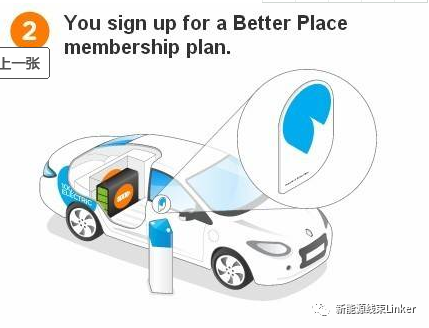 谈一下新能源汽车换电连接技术的图12