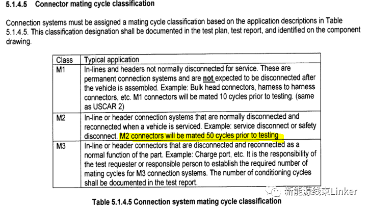 谈一下新能源汽车换电连接技术的图2