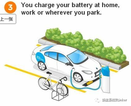 谈一下新能源汽车换电连接技术的图13