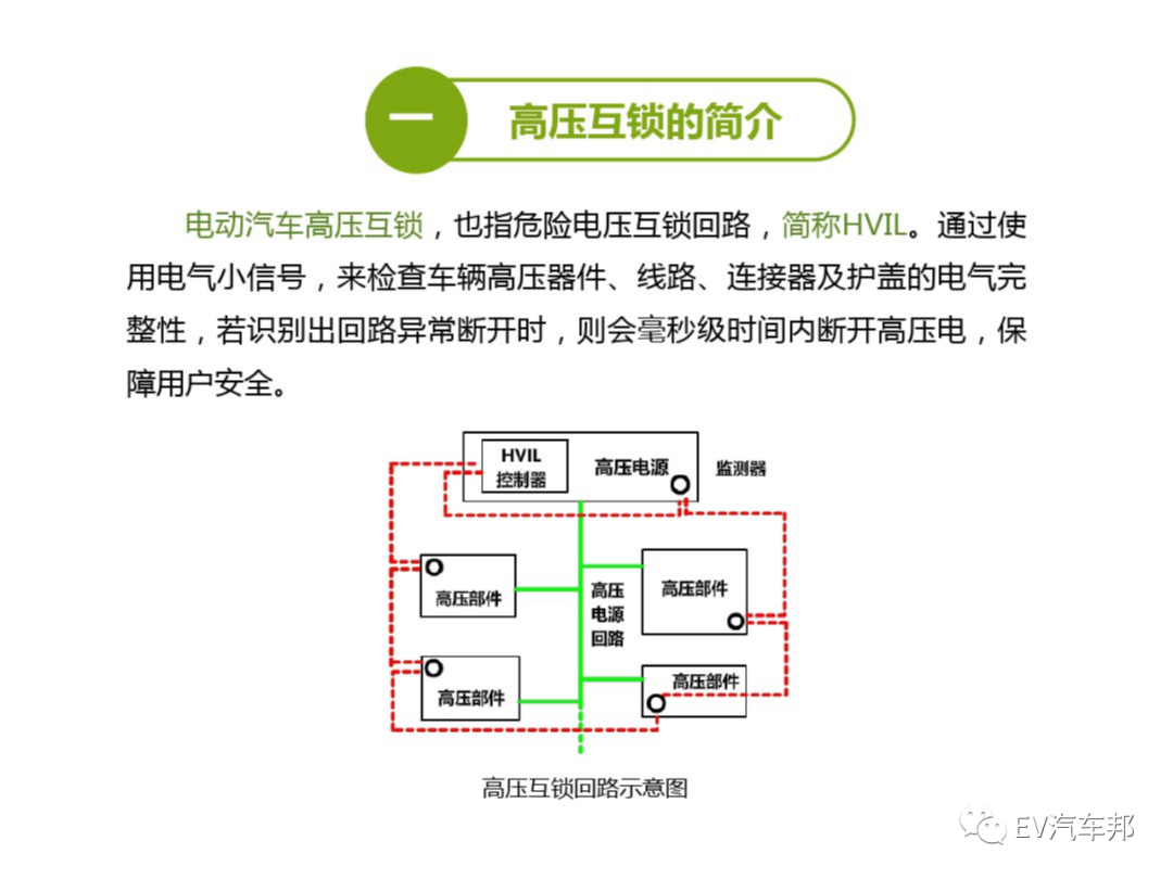 高压互锁讲解及实例故障分析的图4