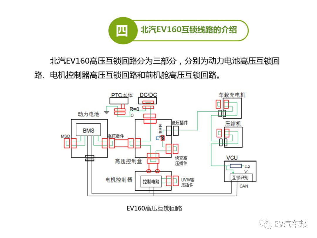 高压互锁讲解及实例故障分析的图14