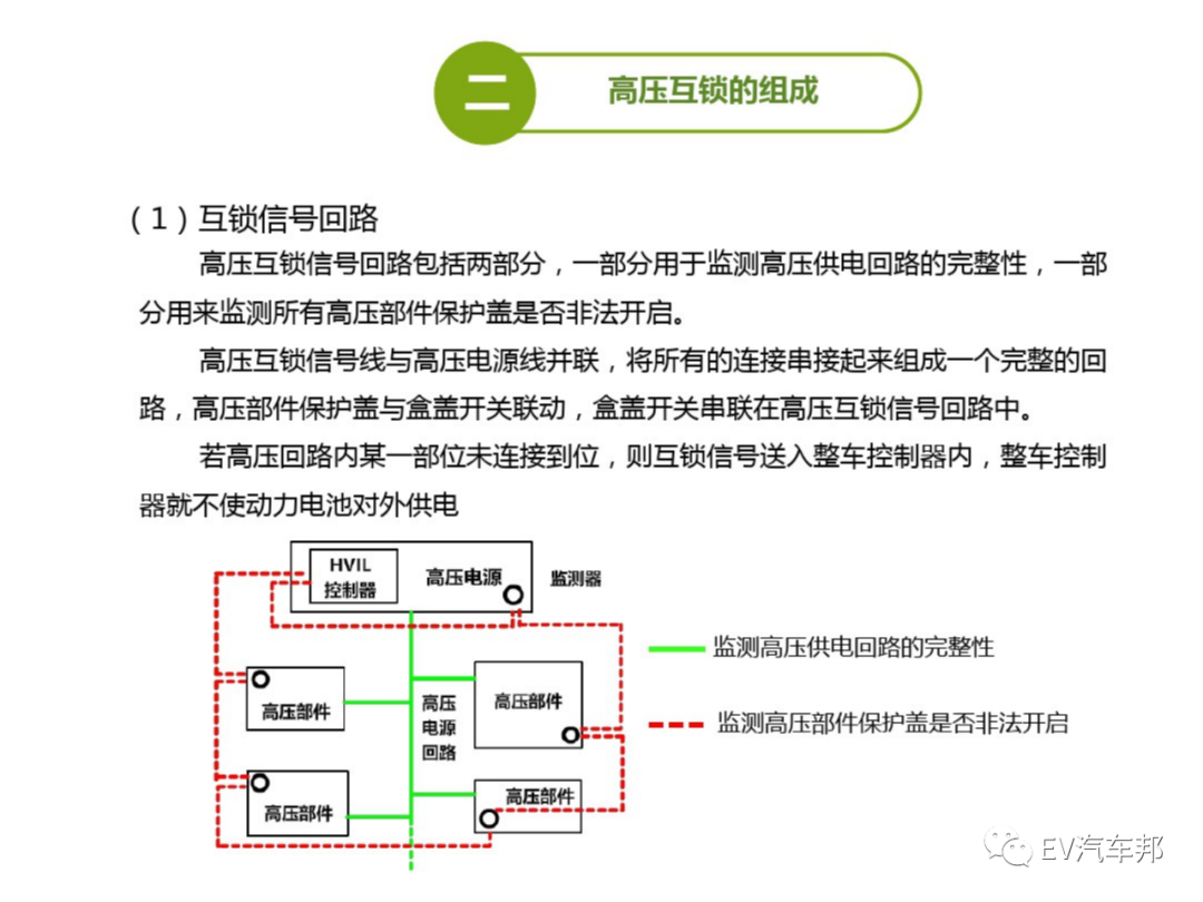 高压互锁讲解及实例故障分析的图6