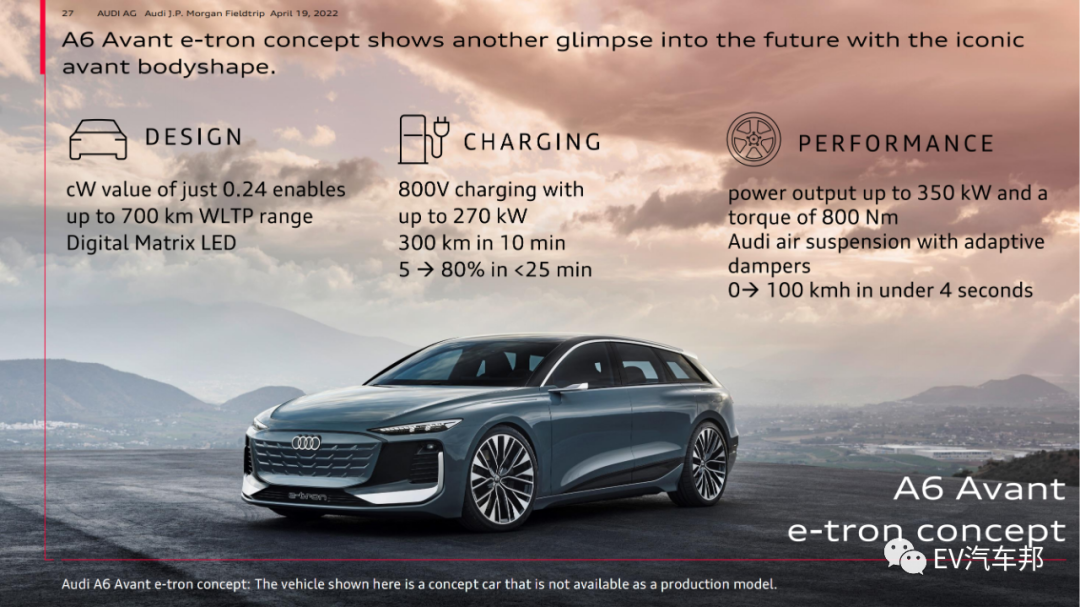 audi 戰略規劃 （限時下載）的圖28