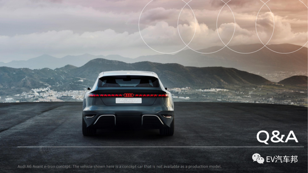 audi 戰略規劃 （限時下載）的圖20