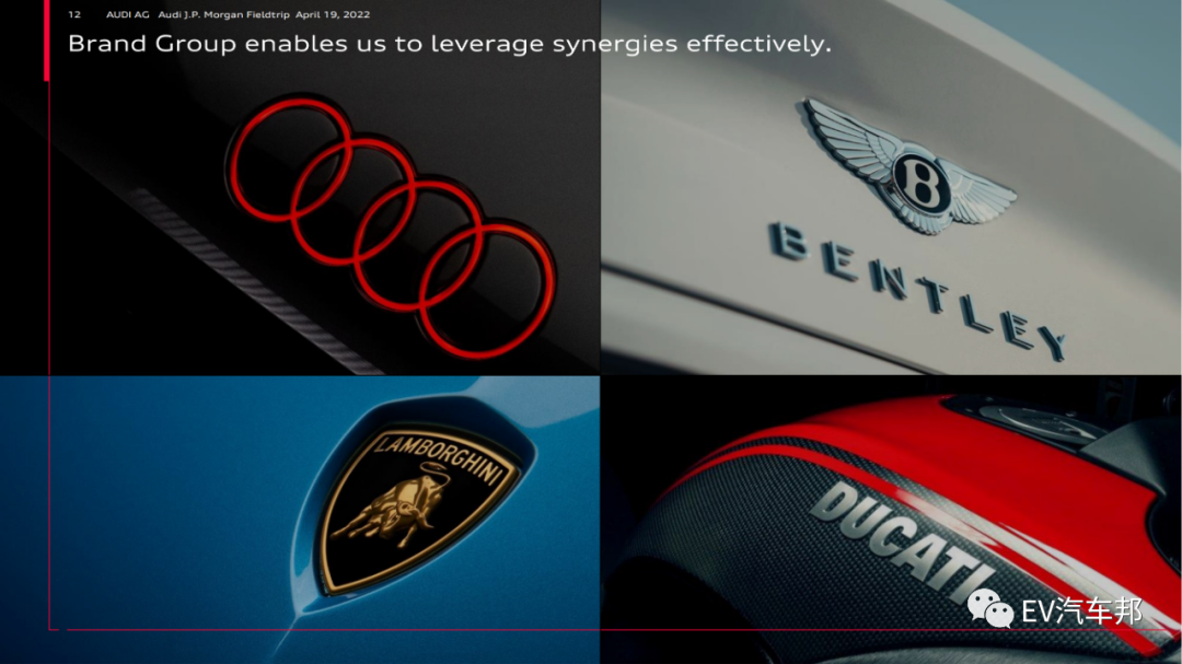 audi 戰略規劃 （限時下載）的圖13