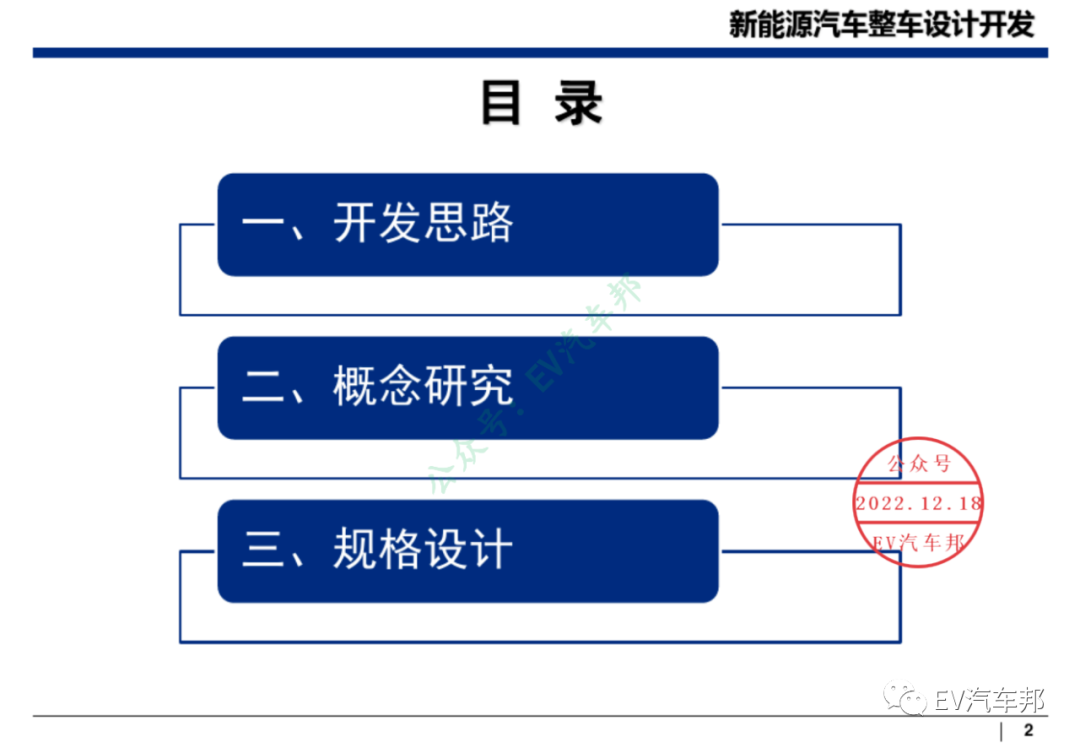 纯电动汽车整车及三电系统设计开发的图3