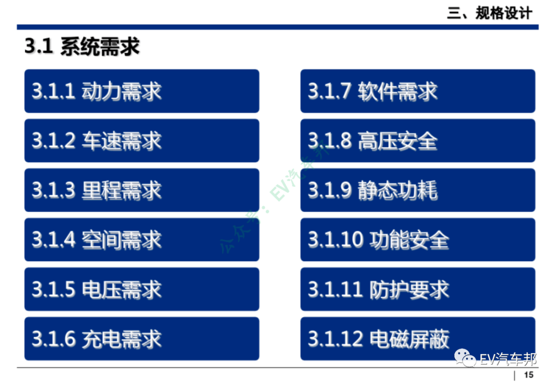 纯电动汽车整车及三电系统设计开发的图16