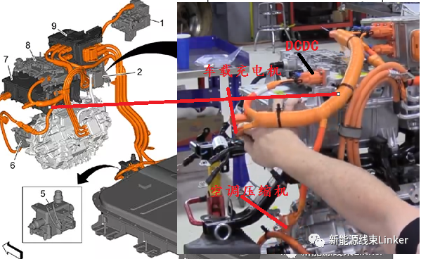 雪佛兰Bolt &Tesla 高压线束及连接器分析的图8