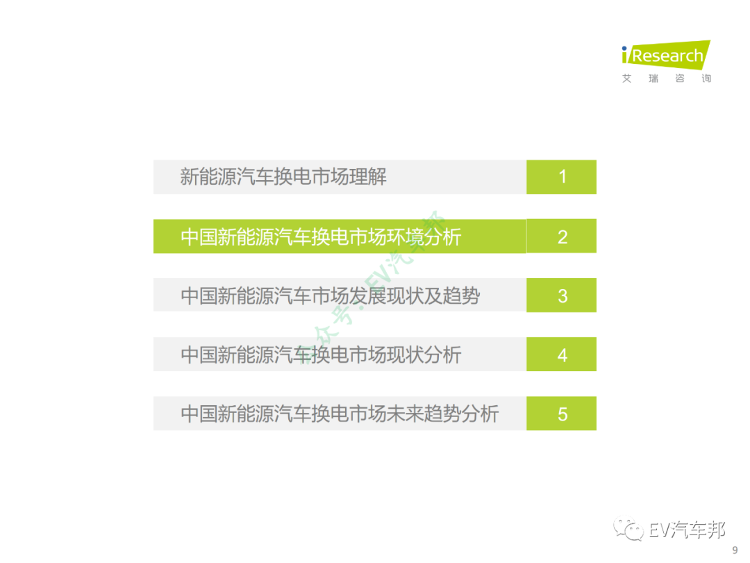 中国新能源汽车换电市场研究报告（限时下载）的图10