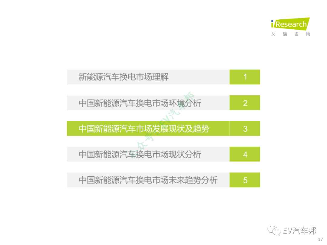 中国新能源汽车换电市场研究报告（限时下载）的图18