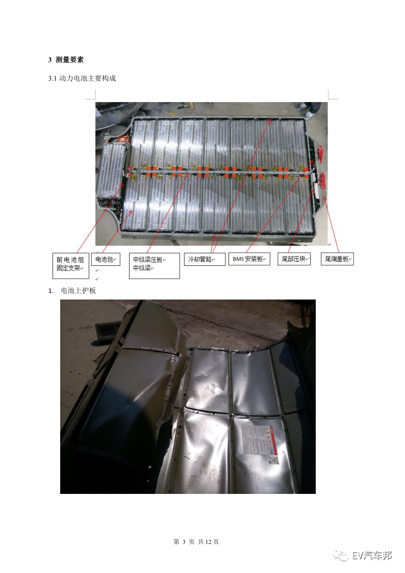 MODEL動力電池系統分析報告的圖2