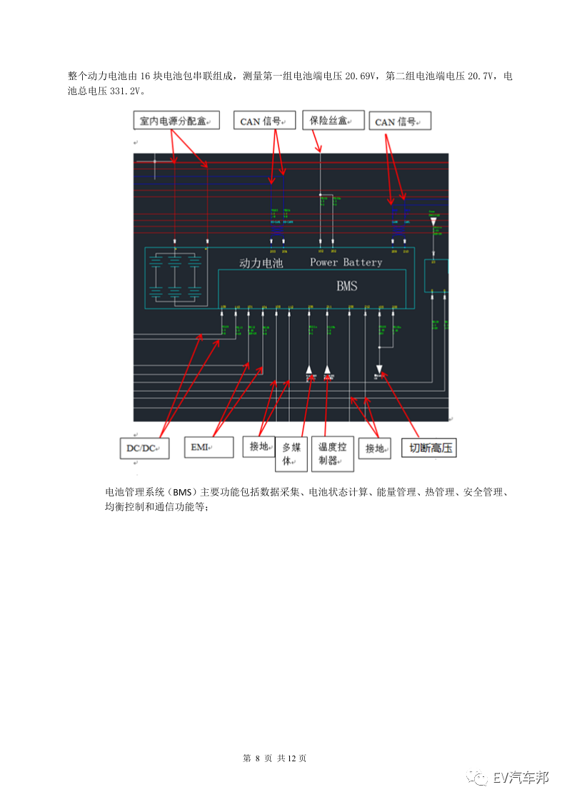 MODEL動力電池系統分析報告的圖7