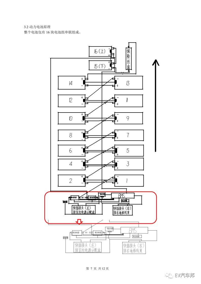 MODEL動力電池系統分析報告的圖6