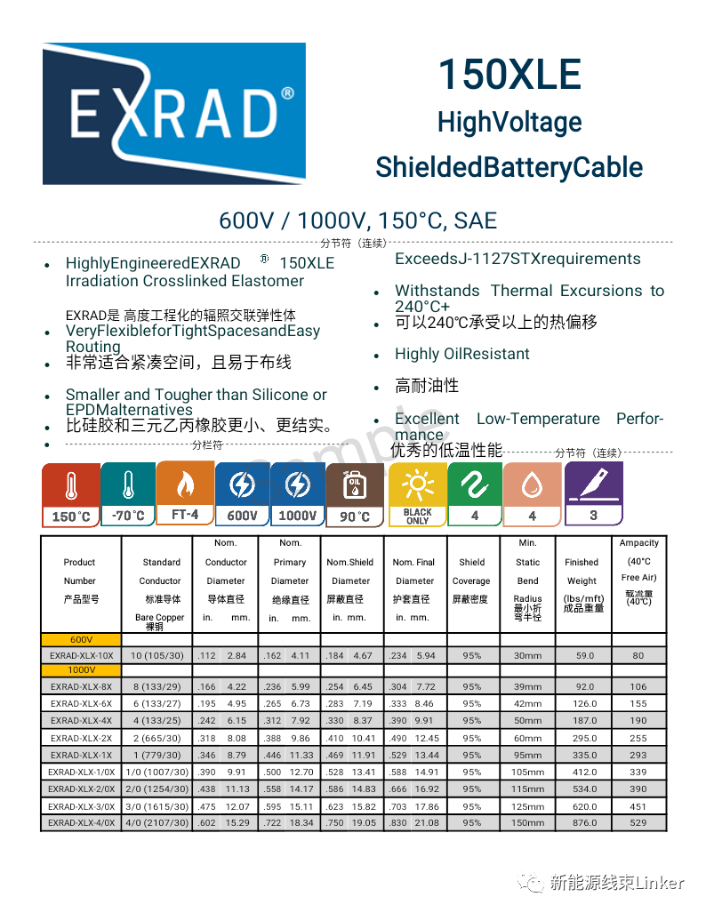 特斯拉高压系统及高压线束解析的图5