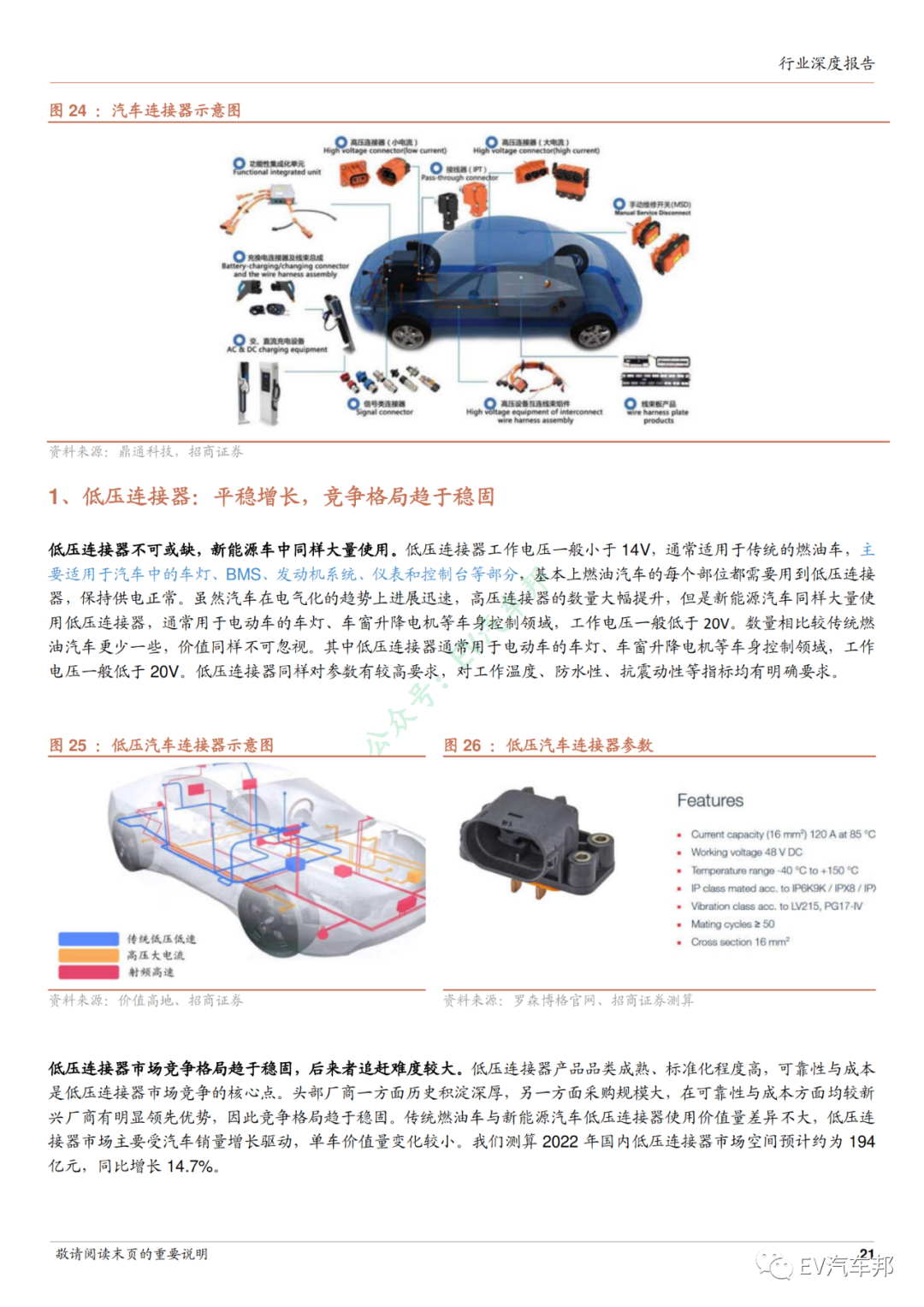 新能源汽车连接器行业深度报告的图19