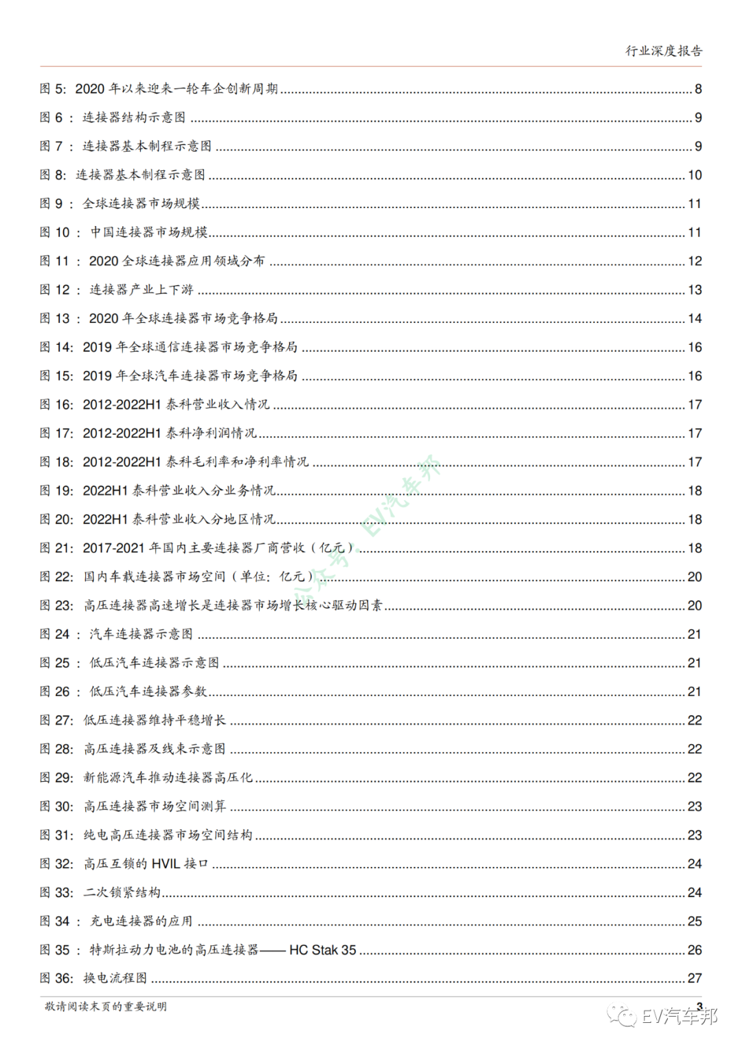 新能源汽车连接器行业深度报告的图3