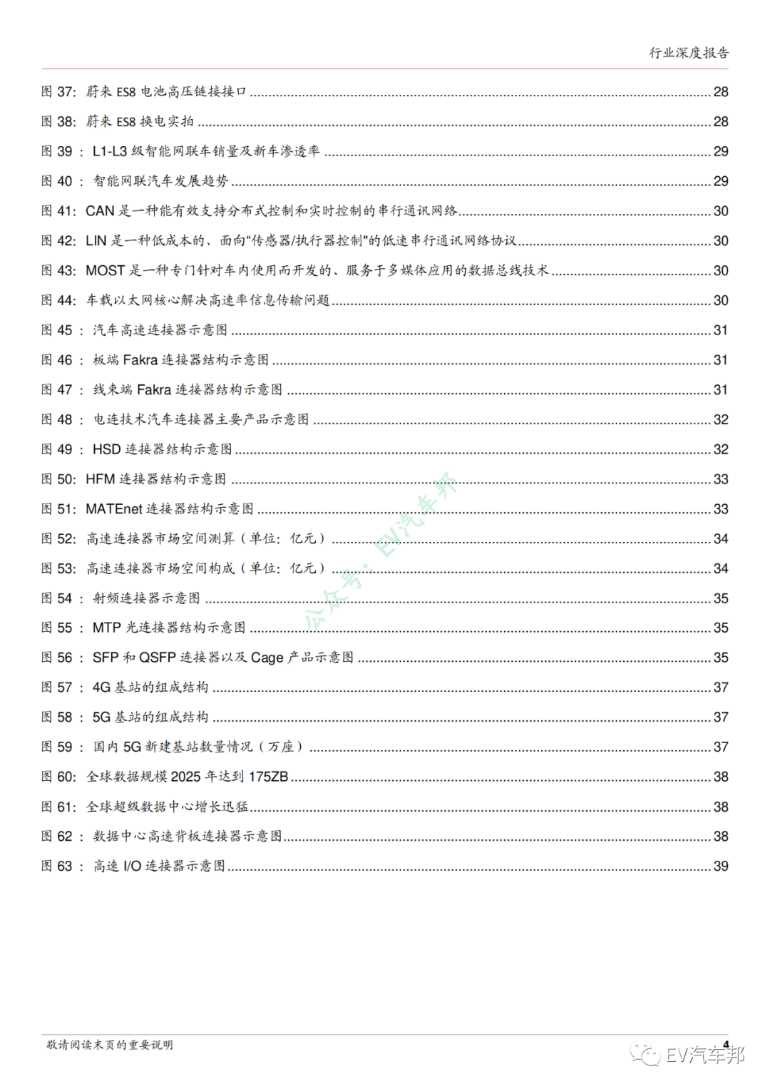 新能源汽车连接器行业深度报告的图4