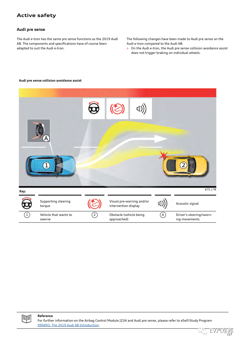奥迪e-tron整车技术解析的图15