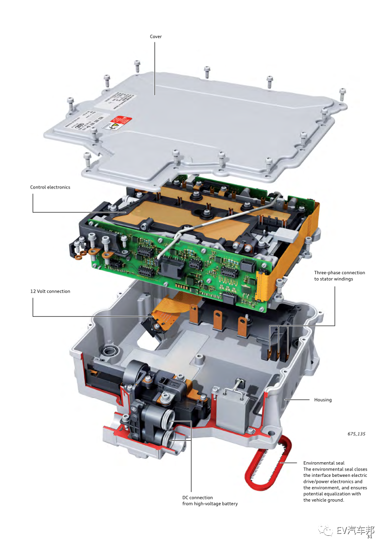 奥迪e-tron整车技术解析的图10