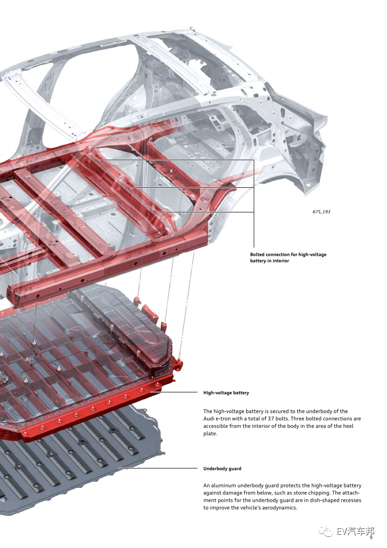 奥迪e-tron整车技术解析的图6