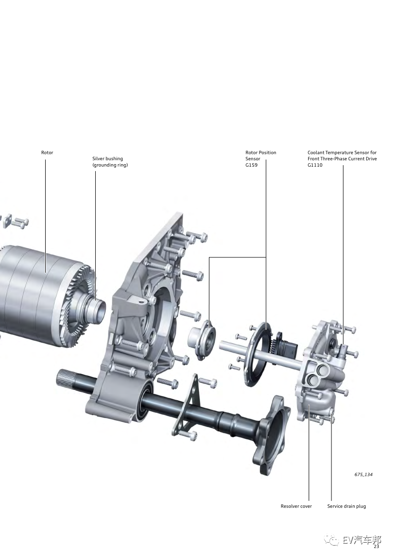 奥迪e-tron整车技术解析的图8