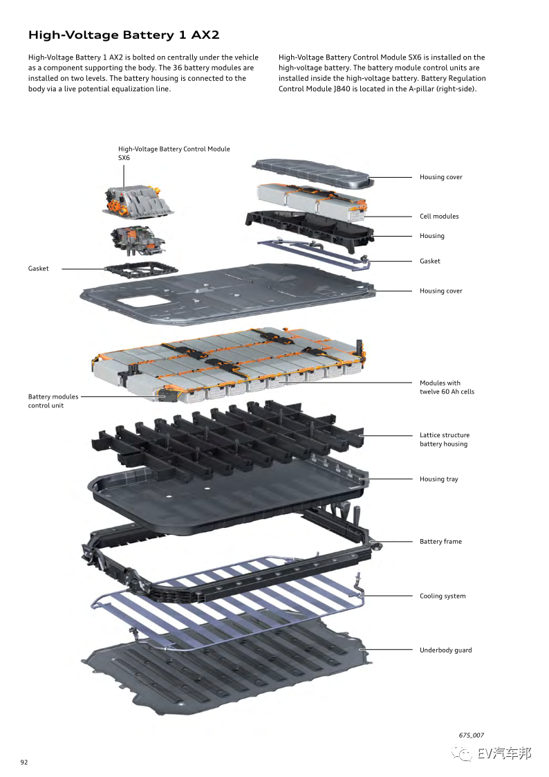 奥迪e-tron整车技术解析的图12
