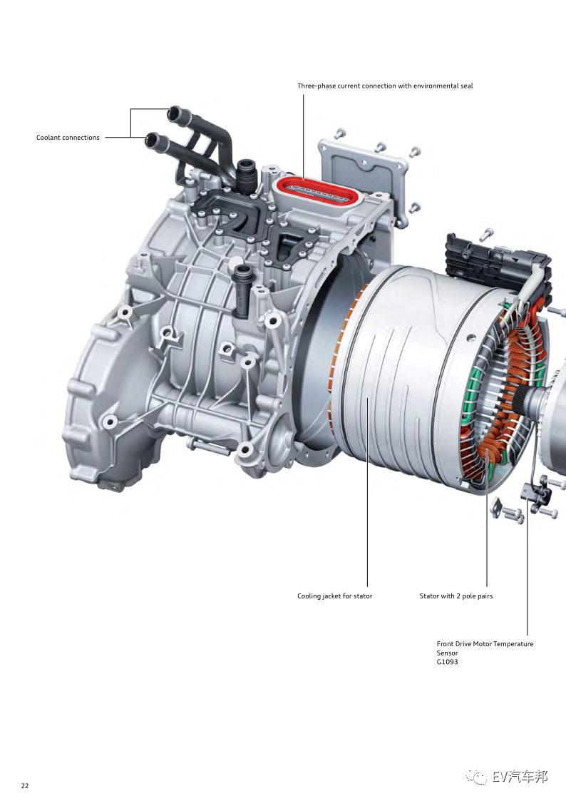 奥迪e-tron整车技术解析的图7