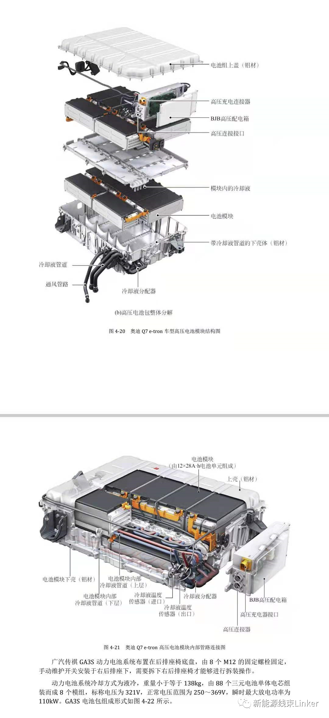 好的專業書籍推薦-新能源汽車結構與原理的圖4