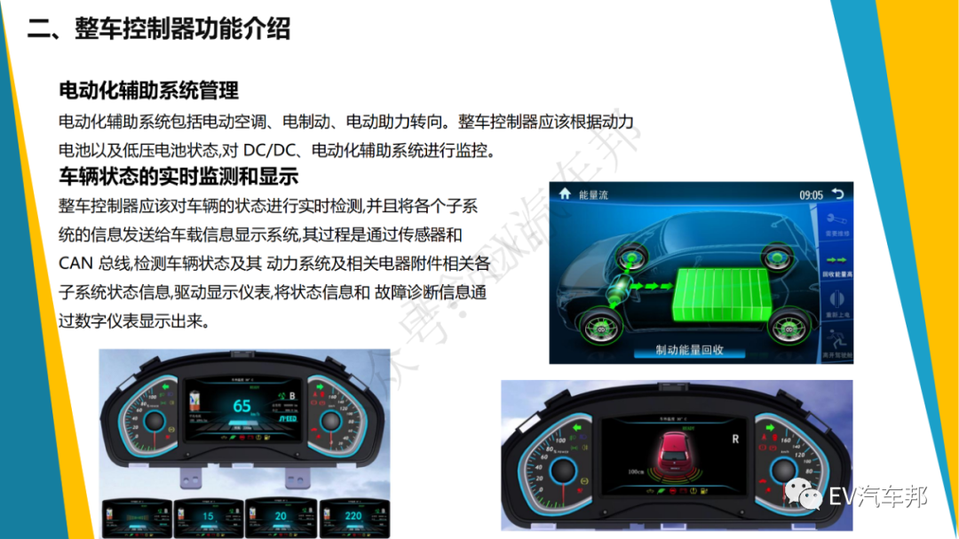 108頁PPT，純電動汽車整車控制策略（技術干貨、建議收藏）的圖16