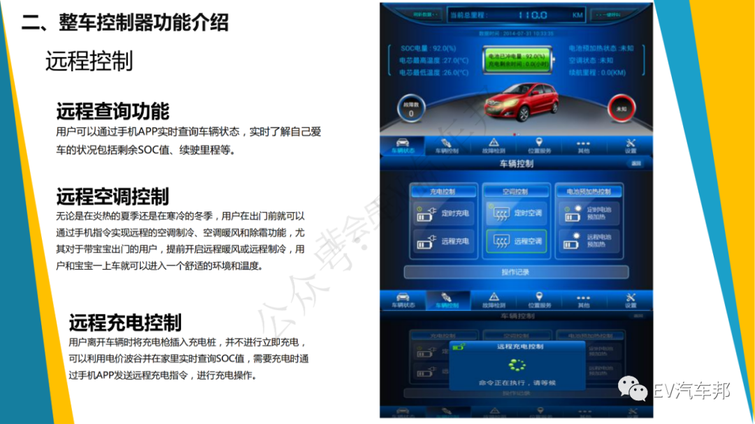 108頁PPT，純電動汽車整車控制策略（技術干貨、建議收藏）的圖21