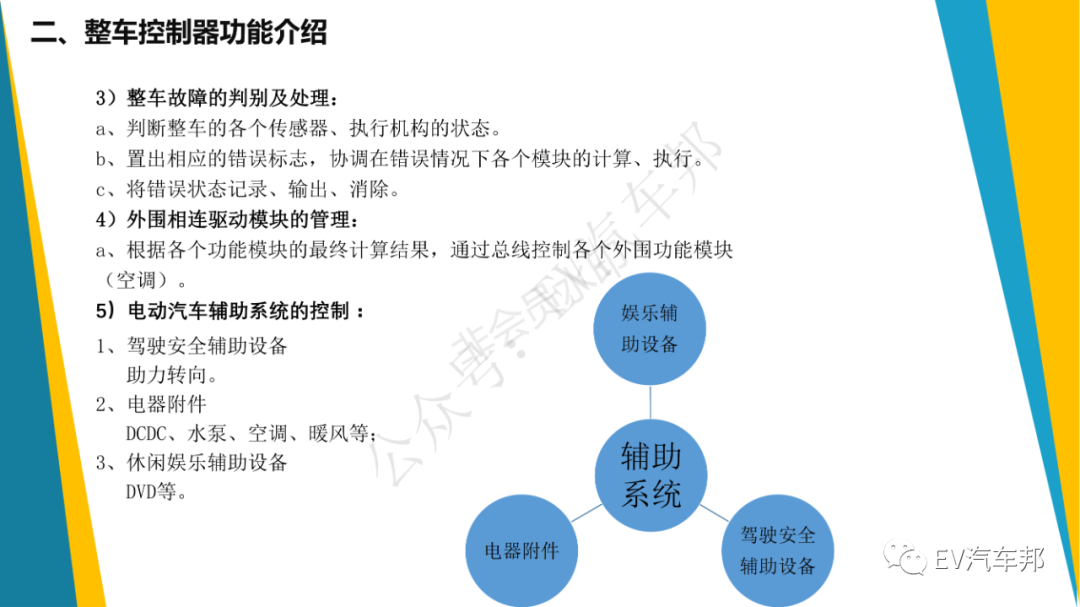 108頁PPT，純電動汽車整車控制策略（技術干貨、建議收藏）的圖11