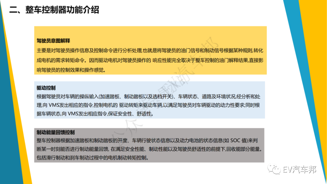108頁PPT，純電動汽車整車控制策略（技術干貨、建議收藏）的圖12