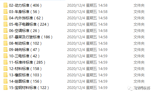 全网最全的新能源汽车及线束标准在这里！的图4