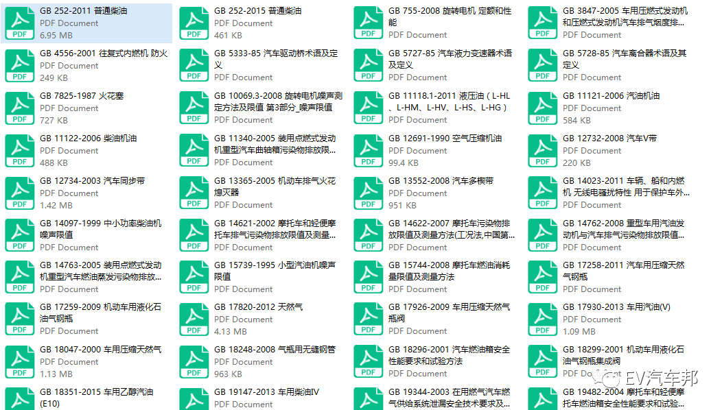 全网最全的新能源汽车及线束标准在这里！的图7