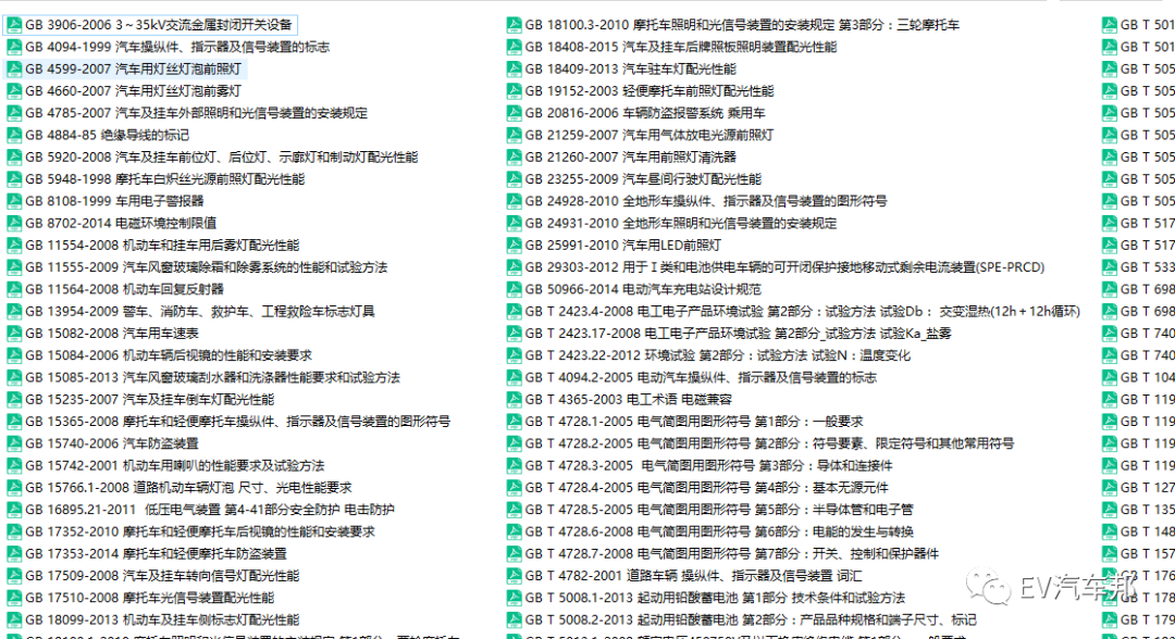 全网最全的新能源汽车及线束标准在这里！的图6