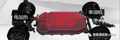 一文读懂电动汽车热管理的图10
