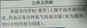 吸氧氧气表怎么安装氧气流量表到底如何读数？_https://www.jmylbn.com_新闻资讯_第5张