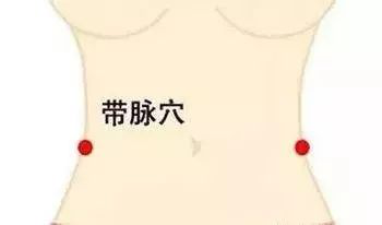 经络减肥不伤身，敲敲打打灭赘肉。