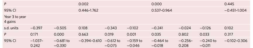 �����С�����ӡ���ϵ��д�ѧ������������������Ⱥ���й����ֵ��